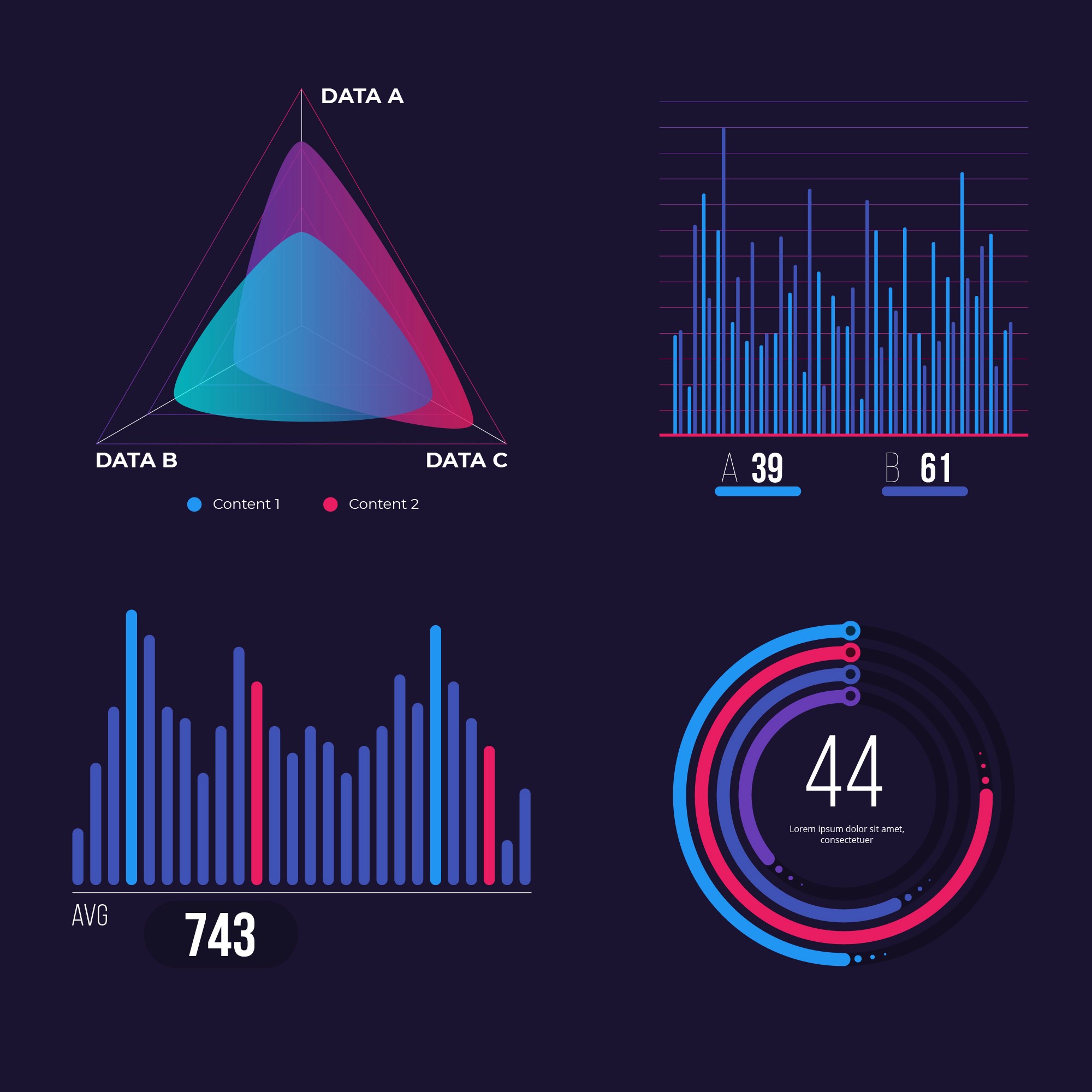Analytics